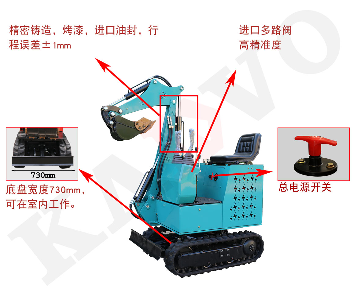 KV09小型挖掘機標準配置