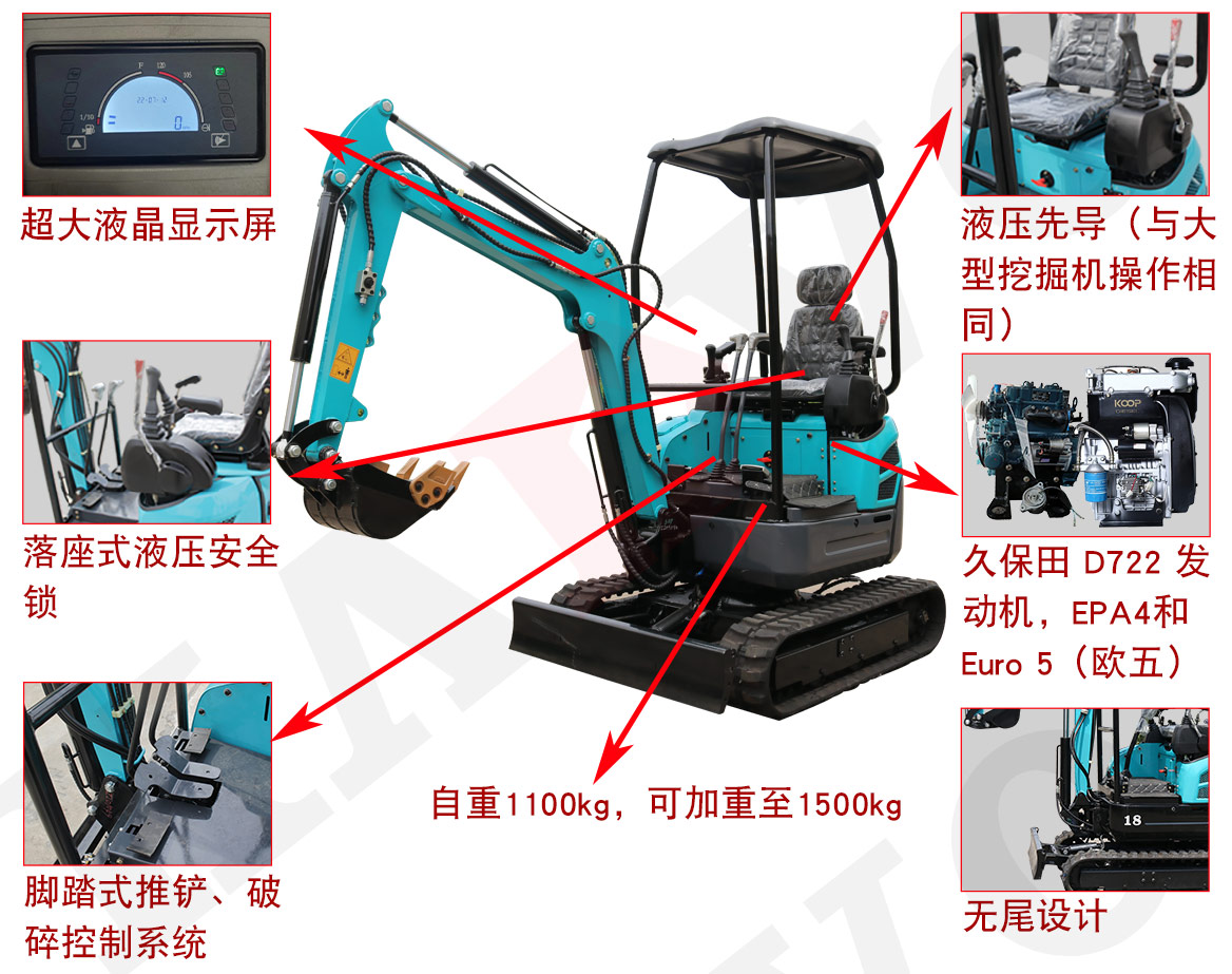 KV18小型挖掘機標準配置