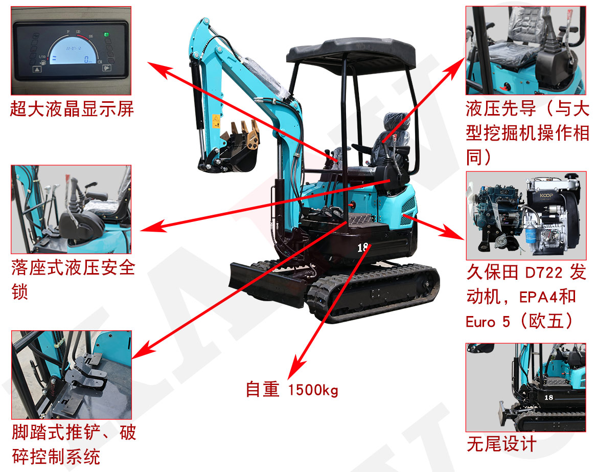 KV18 Plus小型挖掘機(jī)標(biāo)準(zhǔn)配置