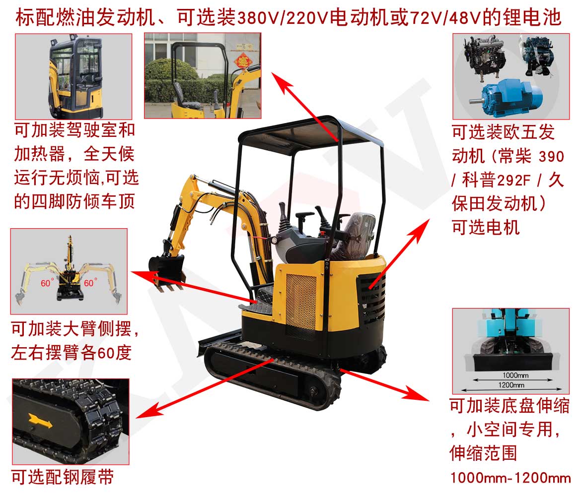 KV17B小型挖掘機可選配置