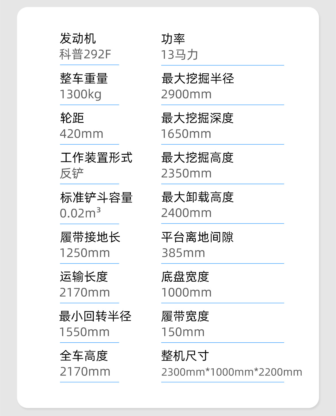 KV15B小型挖掘機(jī)