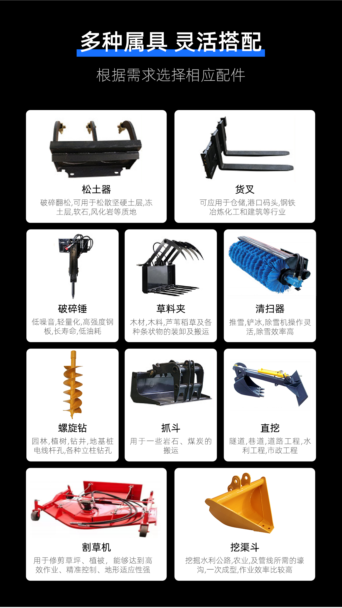 輪式滑移裝載機(jī)