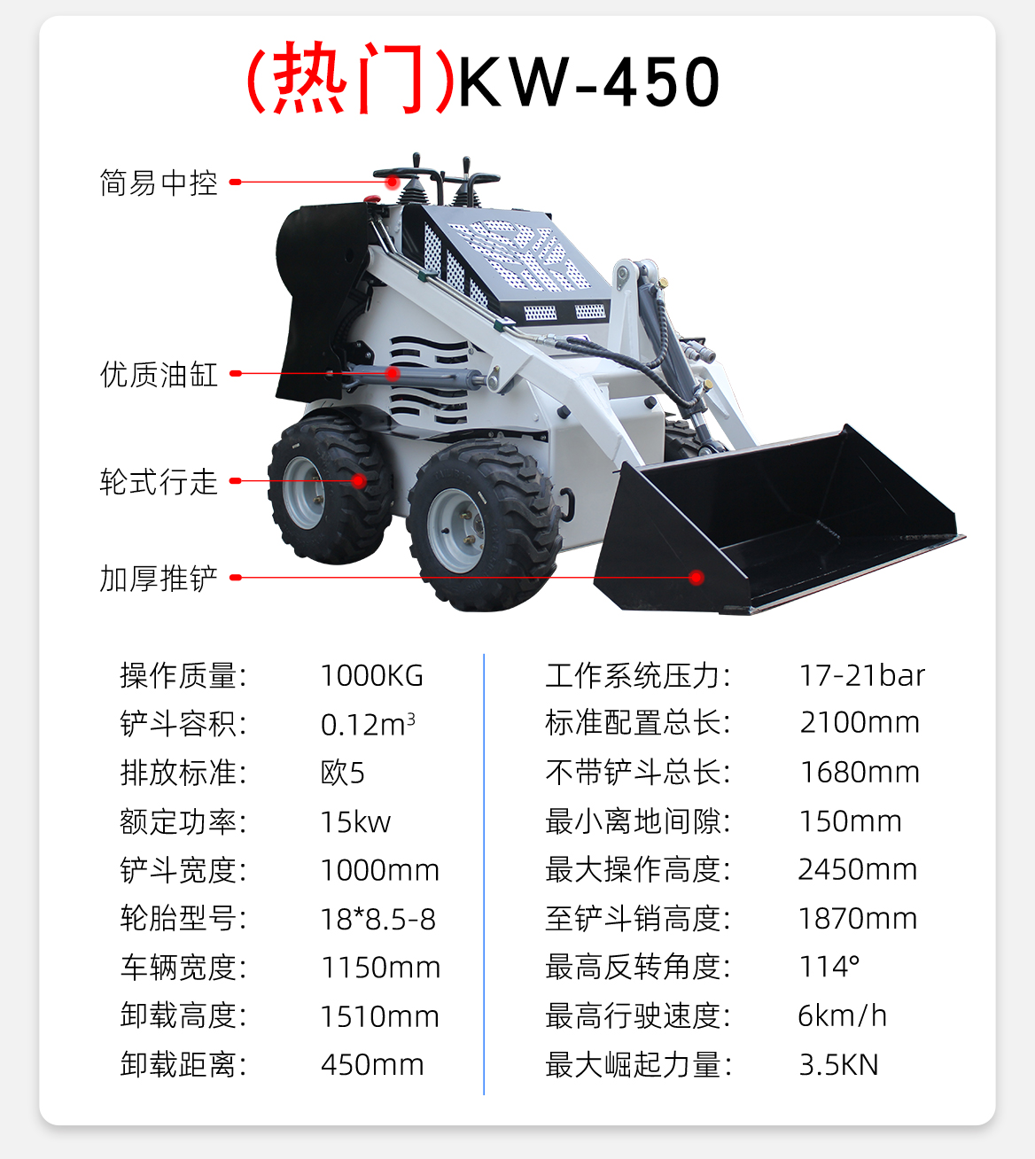 輪式滑移裝載機(jī)